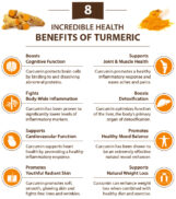 8 Health Benefits of Turmeric